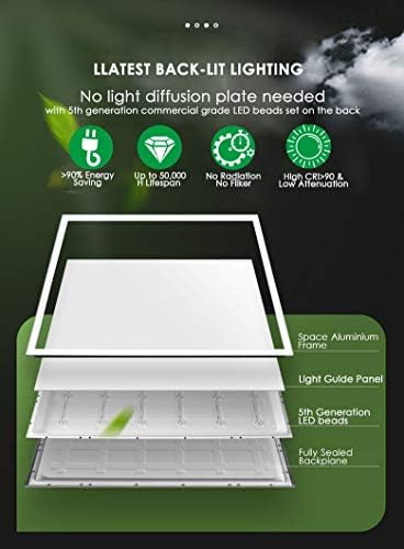 Brillirare 2 PACOL PAINEL LED LUZ FLANE, 4000LM 2X2FT LIMPO RESPECTADO Troffer iluminado de 40W, instalação de teto de descarga