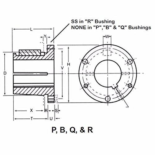 Ametric R1.11/16 Bucha de diminuição do diminuição, furo de 11/16 polegadas, 2,875 polegadas em toda a profundidade, diâmetro do flange de 5,375 polegadas> P> 4,625 polegadas, círculo de parafuso, 0,75 polegada de largura da chave , 348 Torque lbs,