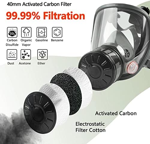 Conjunto de respirador de face completa da Amzyxuan, respirador reutilizável com filtro de carbono ativado de 40 mm e filtro de 6001cn para gases, poeira, vapores, produtos químicos