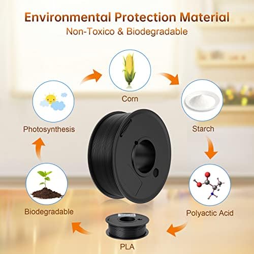 Filamento da impressora 3D Jayo PLA, 1,75 mm de precisão dimensional do material de impressão PLA +/- 0,02 mm, 0,25 kg de spool consumíveis ajustados para impressoras 3D FDM, PLA Black