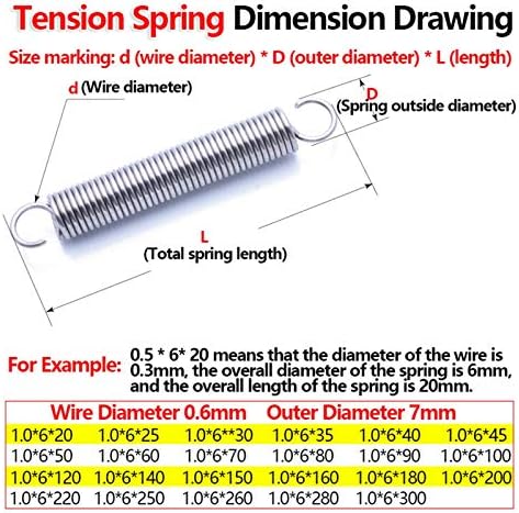 Máquinas de construção industrial Tensão Extensão da primavera Extensão cilíndrica Extensão Espiral Retorno Retorno Spring Pull Fio Diâmetro de 1,0 mm Diâmetro externo 6mm)
