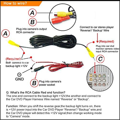 Câmera de backup de vista traseira do carro, visualização de grande angular HD CMOS Imaging com visão noturna à prova d'água para CCD Auto Accord piloto civic ek fd CRV Car