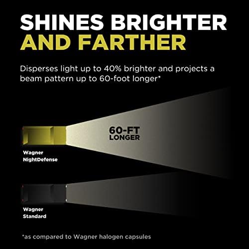Wagner Iluminação Nightdefense BP9003nd2 Lâmpada - Multi -Final