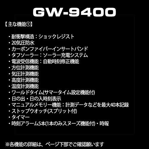 GW-9400J-1JF G-SHOCK G-SHOCK GRUNMEM MULTIBAND 6, Black Watch