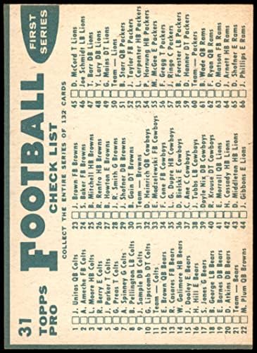 1960 Topps 31 Browns Team Checklist
