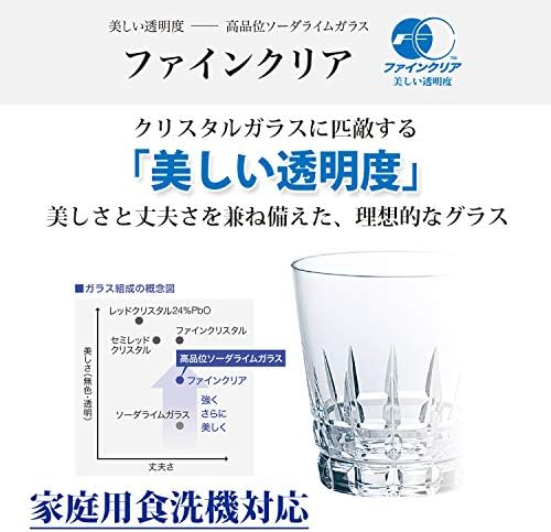 東洋 佐々 ガラス ガラス Toyo Sasaki Glass TS-9203-UB Mini-caule vidro, 2,4 fl oz, vidro de saquê frio, feito no Japão, lava-louças