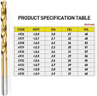 Bit de perfuração de metal pequeno huhao para aço de 2,3 mm de haste e diâmetro de corte HSS Micro Twist Bits Bits