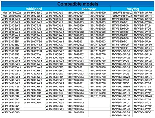 Atualizado W10810403 W10861642 W10787836 CONJUNTO DE LINGA LIVRA LACTERAÇÃO OEM Compatível com Whirlpool Partial Cabrio Kenmore