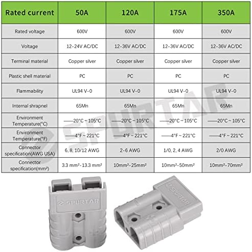 50A 6-12 AWG Bateria de conexão rápida/desconecte conector do plugue de arnês + ferramenta de crimpagem por cabo de bateria AWG