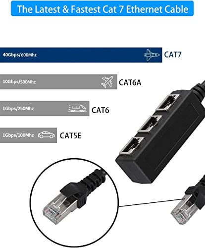 Couplador Ahybzn RJ45, Couplador Ethernet, Couplador de linha para Super Cat5, Cat5e, Cat6, Cat7 Lan Ethernet Socket Adapter,