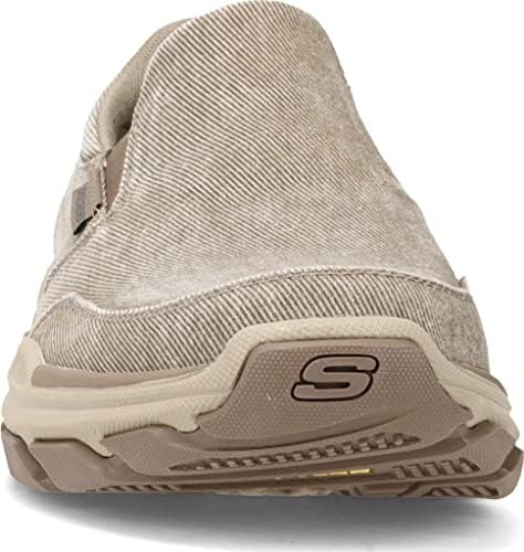 Skechers EUA