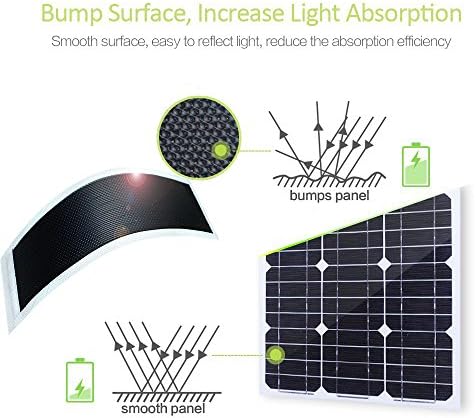Pequenas células flexíveis de painel de energia solar flexível ETFE fotovoltaica 0,3W1.5V 10 PCs