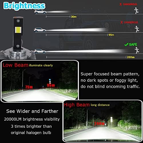 Kit de conversão do farol de LED de elusartar D3S D3R Conectar -se diretamente com a lâmpada de xenônio de reposição de lastro