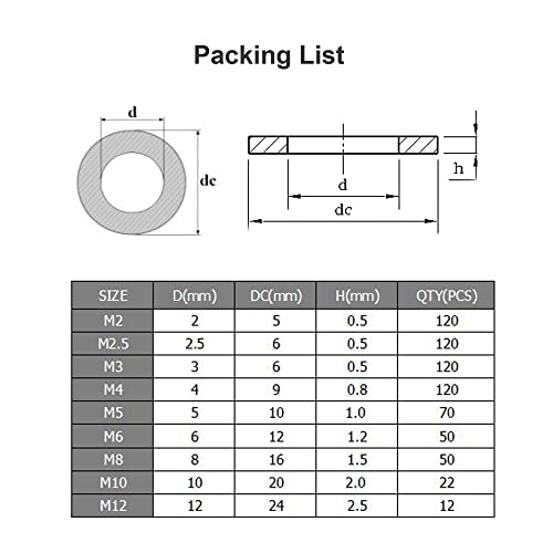 Artisam 684pcs arruelas planas M2, M2.5, M3, M4, M5, M6, M8, M10, M12, 304 lavadoras de aço inoxidável conjunto para parafusos parafusos