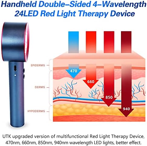 UTK Upgrade de alta potência 24 LED Red Light Terapy Dispositivo com comprimento de onda 470/660/850/940nm, azul vermelho