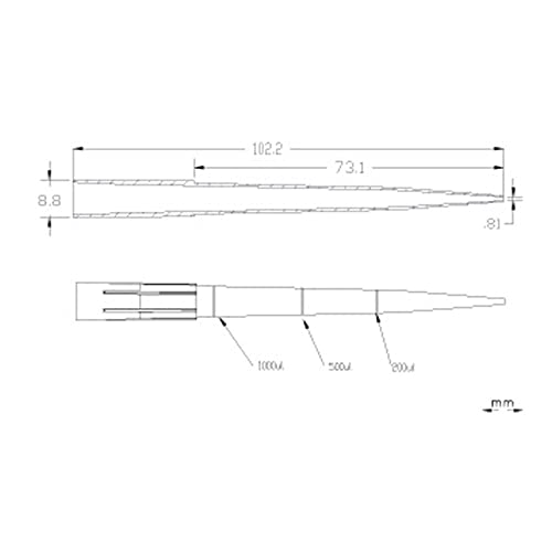 Sorenson 10370 OneTouch Standard Pipette Tip, Estéril, 1000µll