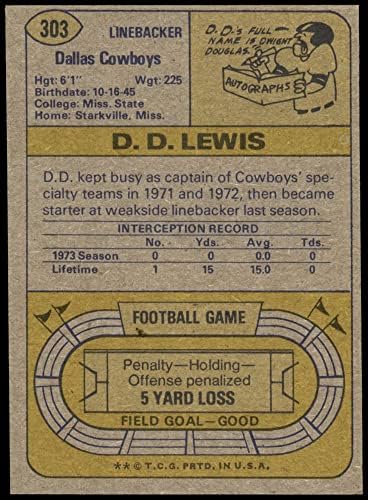 1974 TOPPS 303 D.D. Lewis Dallas Cowboys Ex/Mt Cowboys Mississippi St St.