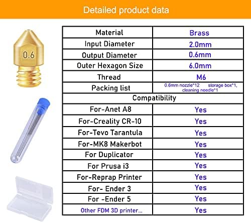 BOCADOS DE IMPRESSÃO NK8 3D NK8 0,6 mm 12pcs Cabeça de impressão da extrusora pode escolher 0,2 mm, 0,3 mm, 0,4 mm, 0,5 mm, 0,6 mm, 0,8 mm, 1,0 mm com caixa de armazenamento gratuita