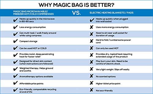 Magic Bag Magic Bag Spa Botas aquecidas de tamanho pequeno, 1,2 libra