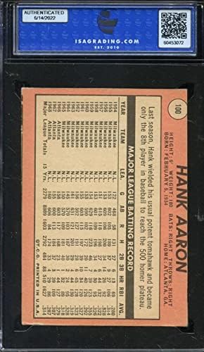 1969 Topps #100 Hank Aaron Isa 4 Braves Hof