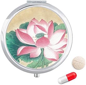 Water Lotus Figura Pintura chinesa Caixa de pílula de bolso Caixa de armazenamento Distribuidor de recipientes de caixa de