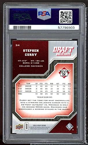 Stephen Curry ROOKIE CART