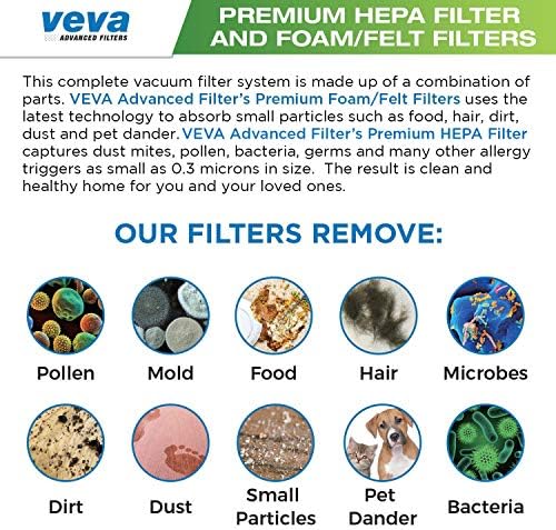 Repalmentos de filtro de purificador de ar Veva - 6 pacote pré -cortado, pré -filtros de carbono com atividades premium, compatíveis