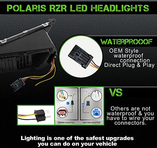 SLK-Lights Premium Blue Razor RZR LED FELIOGEM Turn Signal Signal Street Legal