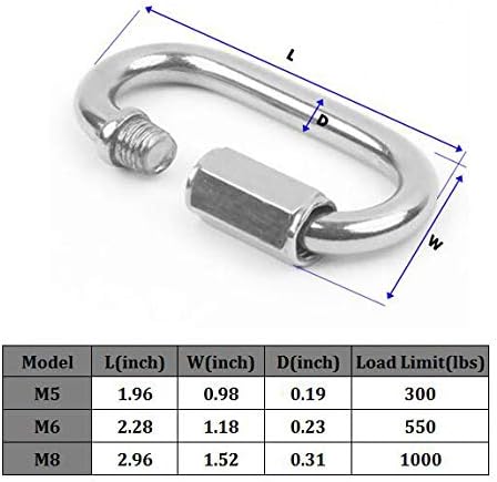 DGOL 304 Limite de carga de aço inoxidável de até 1000 libras ao ar livre Ring para parafuso de trava de trava Snap M6 e M8 Total 4