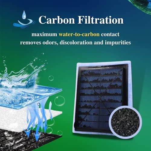 Cartucho de filtro de aquário de substituição de pacote LeadCon 6, ajuste para filtros de energia aqua-tech 20-40/30-60