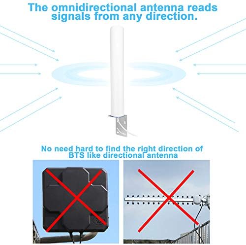 Onelinkmore 18DBI 698-2700MHz Externa n Antena feminina 3G 4G LTE MONTAR ANTENA DE LONGO RANGE LONGO RANGE Antena 4G LTE Omni Antena