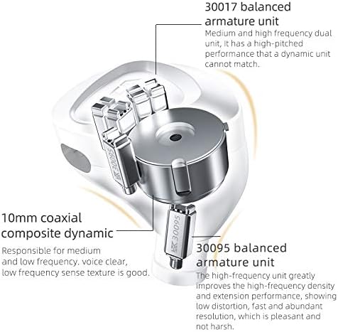 Linsoul CCA CKX 1DD+6BA Driver híbrido Ear fones de ouvido com concha de liga de zinco, cabo de retirada de ouro de 0,75 mm destacável de 0,75 mm de 2pin