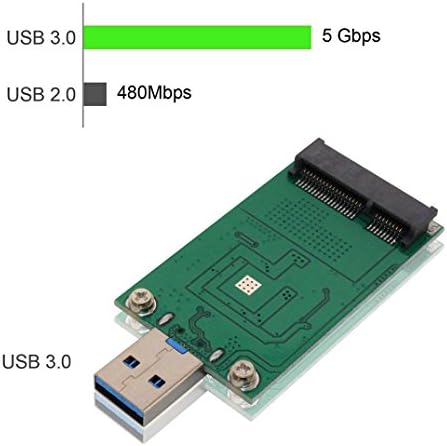 Adaptador MSATA SSD para USB 3.0, Tanguyu Mini SATA Uso como unidade flash portátil/disco rígido externo, conversor de leitor