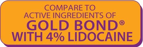 Lidocaína Globo 4% Creme de alívio multi-sintom