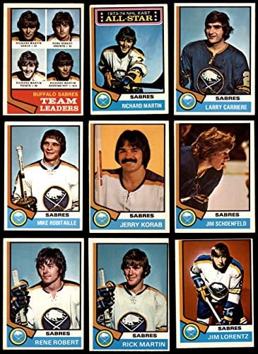 1974-75 O-PEE-Chee Buffalo Sabres perto da equipe definida Buffalo Sabers VG/Ex+ Sabres