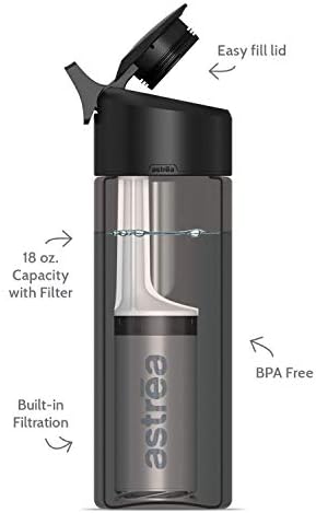 Astrea One Premium Filtrando Water Bottle, plástico sem BPA, 23 onças com filtro adicional, azul
