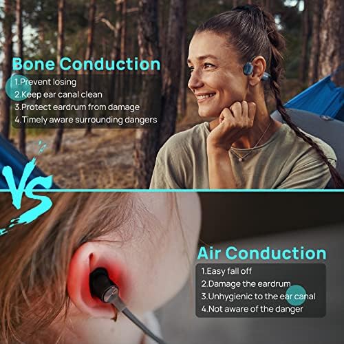 Fones de ouvido com condução óssea Bluetooth, fones de ouvido de orelha aberta sem fio, fones de ouvido com o conjunto de cabeças à prova de suor com microfone, fones de ouvido de condução óssea de estéreo para execução de ciclismo de viagem azul-azul