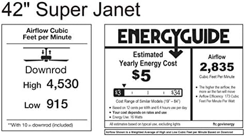 Super Janet - Três Blade 60 Paddle Teto Fan - Kit de luz de vidro fosco - Níquel escovado - Blades de tom de madeira