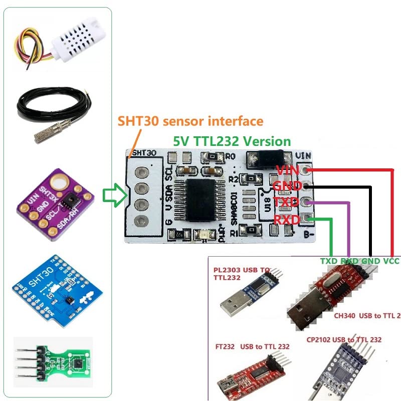 ELETECHSUP -40-125CELSIUS 0- RH SHT30 SHT3X RS232 TTL MODBUS RTU Módulo de sensor de umidade da temperatura digital