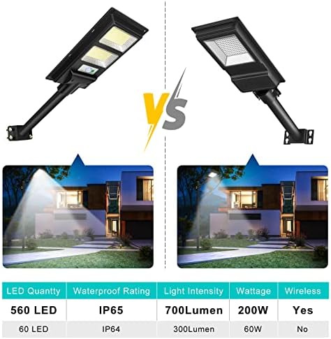 WSTAN 200W Solar Street Light Outdoor, Luz de Inundação em Segurança Solar 6500K IP65 Impermeável com Controle Remoto,