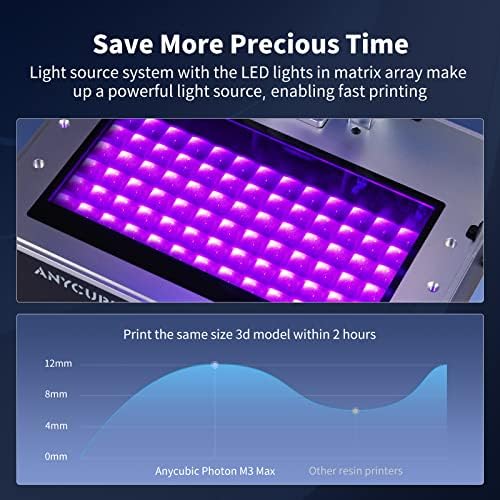 Anycubic Resina 3D Impressora, Photon M3 Max SLA LCD UV Impressoras de resina UV com tela mono de 13,6 '' 7k, preenchimento