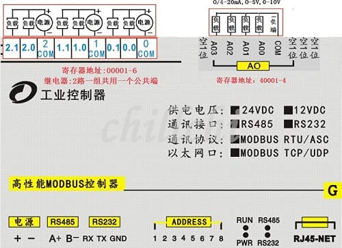 Relé de 6 vias Saída 4 Unidade de saída analógica Ethernet TCP Module Industrial Controller Equipment