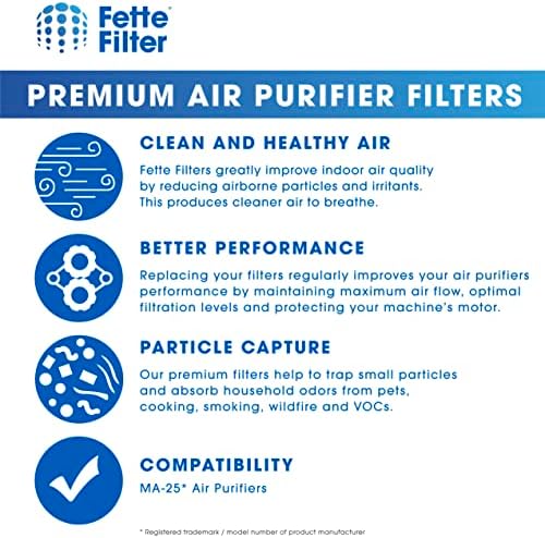 Filtro Fette-MA-25 Premium H13 True HEPA Substituição HEPA MA25 Filtro compatível com Ma-25 Ma25 Ma-25/US B1/S1/W1 ou Sistema de Purifer de Ar Médio de Air Sistema de Filtração de 3 estágios inclui H13 True Hepa HEPA Enhanced Activaed Carbon com pré-filtro PARTE # MA-25 MA25 MA-25R MA25R
