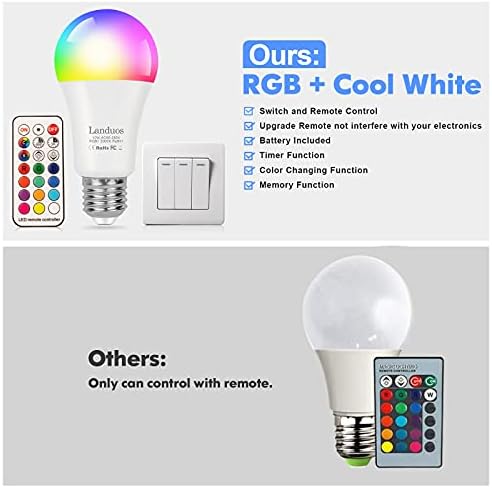 Lâmpadas LED de 10W RGBW com lâmpada de cor RGB RGB RECT REMOTA, LUZ DE COLAÇÃO LED A19 LED LED, lâmpada de iluminação decorativa multicolor