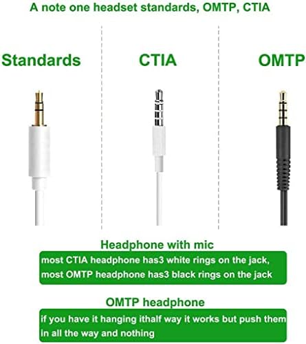 Male de 3,5 mm duplo a 3,5 mm o Jack o Jack adaptador-Airplane-Headphones-Headphones Conversor de Plating Gold Placting útil