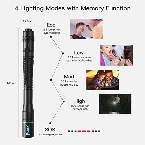 WUBEN E19 Lanterna leve de caneta 200 lúmens, 5 modos Lanterna pequena lanterna alta renderização de cores LED de inspeção