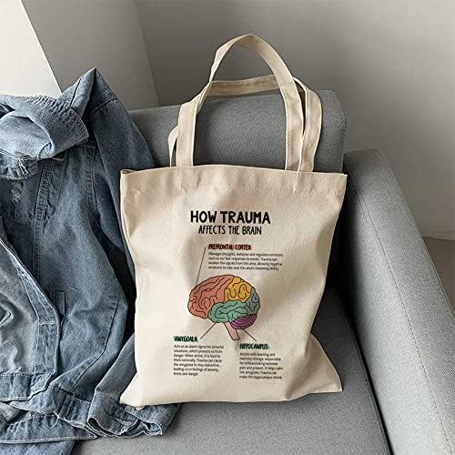 Tote de lona do cérebro humano estético estético Bolsa de mercearia REACH BACA REACH BACO REAGEM PRESENTE PRESENTE