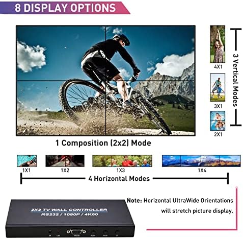 Dagijird 2x2 TV Controlador de parede HDMI Vídeo múltiplo de entrada de entrada de energia Saída 1080p com adaptador de energia