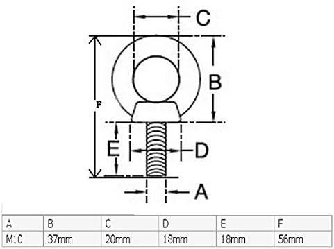 Aexit Metal Machinery Chain & ROPE Acessórios para parafuso de elevação do ombro M10x18mm Clipes de corda de arame 2pcs 2pcs