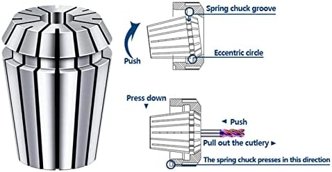 YUZZI Spring Collet ER25 CLAMP CLAMP CLAMP 1,0-16,0 mm titular de chuck para moagem de torno de torno 1pcs